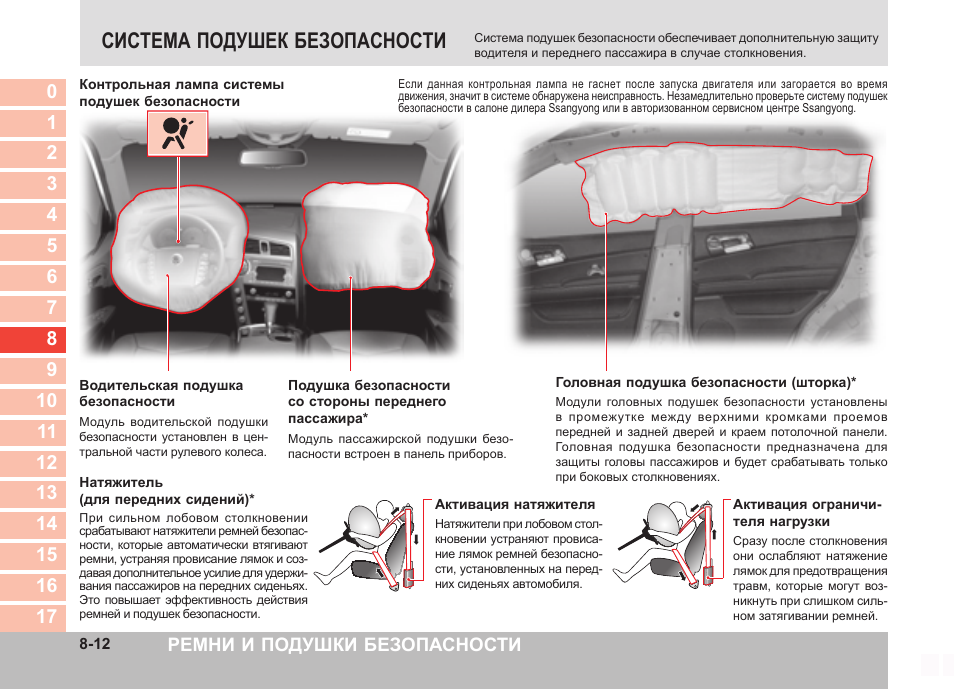 Демонтаж подушки безопасности с руля: инструкция для 4 моделей автомобилей