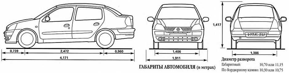 Технические характеристики renault symbol 2 1.4 16v (98 л.с.) автомат 2008, 2009, 2010, 2011, 2012
