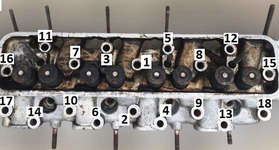 Головка цилиндров ГАЗ-66, ГАЗ-53