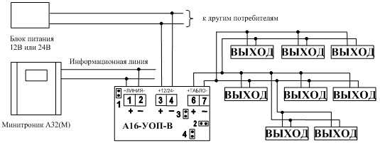 Диагностирование и то приборов освещения и сигнализации