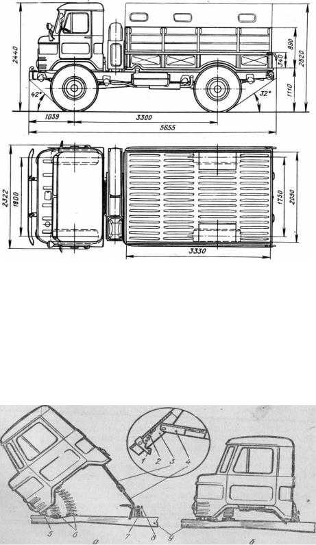 Грузовые автомобили газ 66
