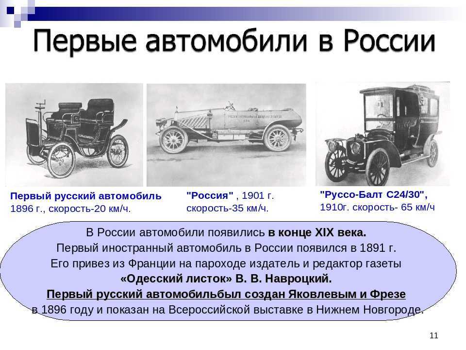 Тюнинг автомобиля: что это такое и какие преимущества он дает