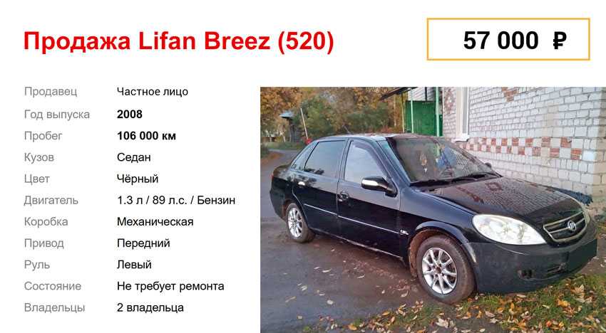 Тест драйв lifan breez - в ожидании чуда (520 (breez) 1.3; 1.6)