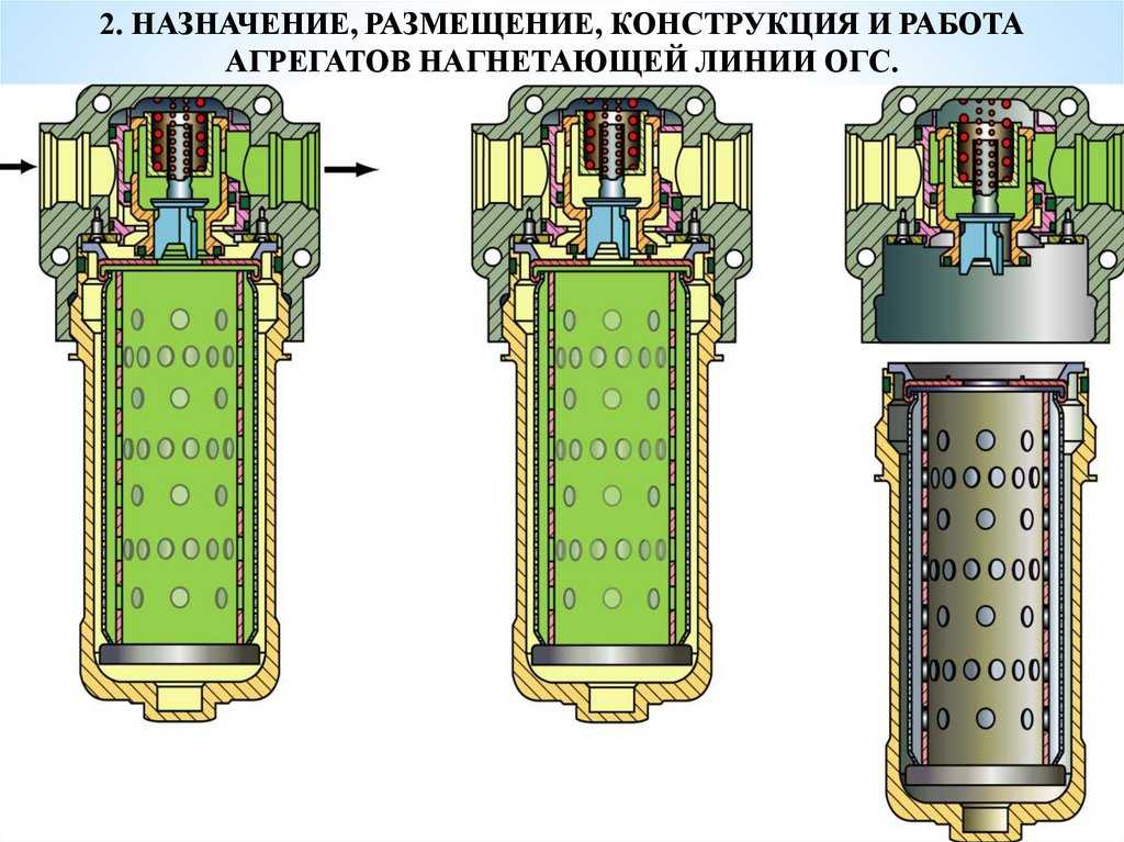 Гидрораспределители вех16 34 г24 (в110, в220), вех16 44 г24 (в110, в220), вех16 64 г24 (в110, в220), вех16 14 г24 (в110, в220), вех16 24 г24 (в110, в220)