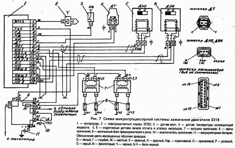 Обзор программно-апаратных решений микропроцессорных систем зажигания, система зажигания с автоматической корректировкой уоз мб-22