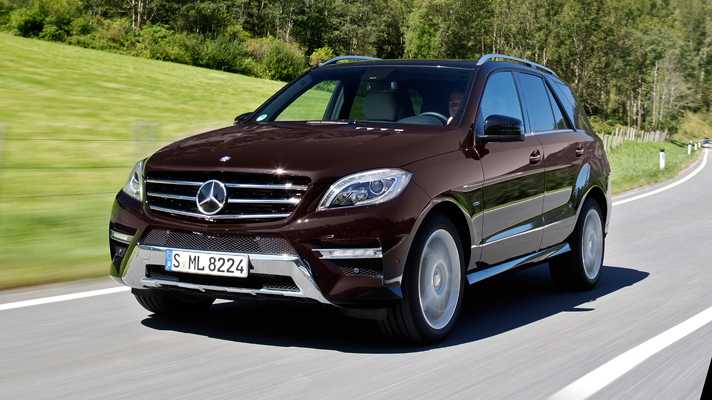 Mercedes-benz m-class ml250, ml300, ml320, ml350, ml400, ml500 расход топлива на 100 км. поколения w163, w164