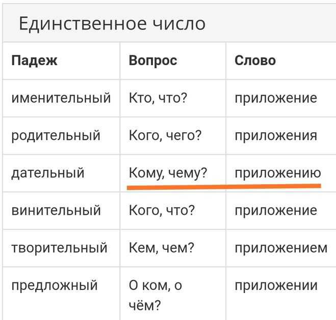Снятие - разбор слов