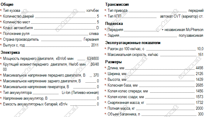 Ресурс двигателя опель мокка 1.4, 1.7, 1.8