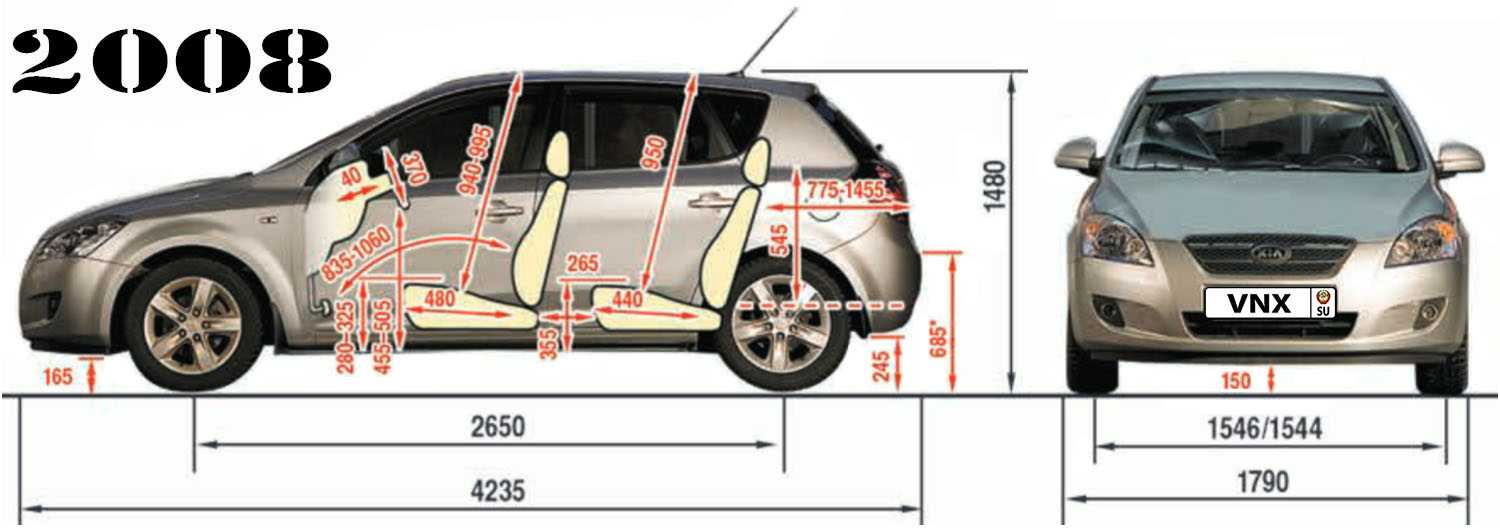Клиренс киа сид (kia ceed) — увеличение с помощью проставок