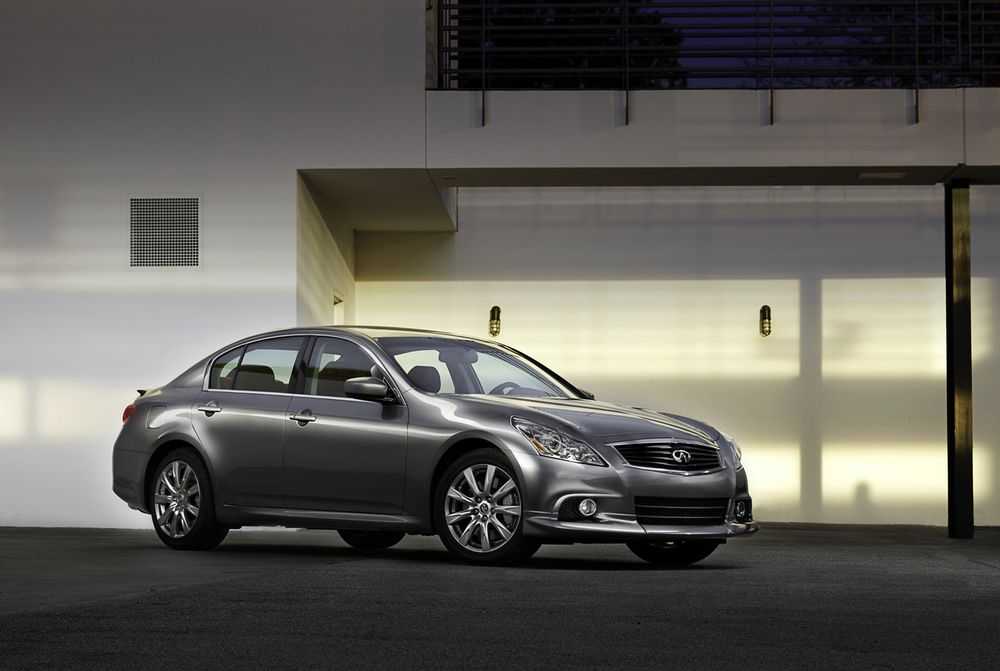 Nissan infiniti g37, обзор модели, технические характеристики