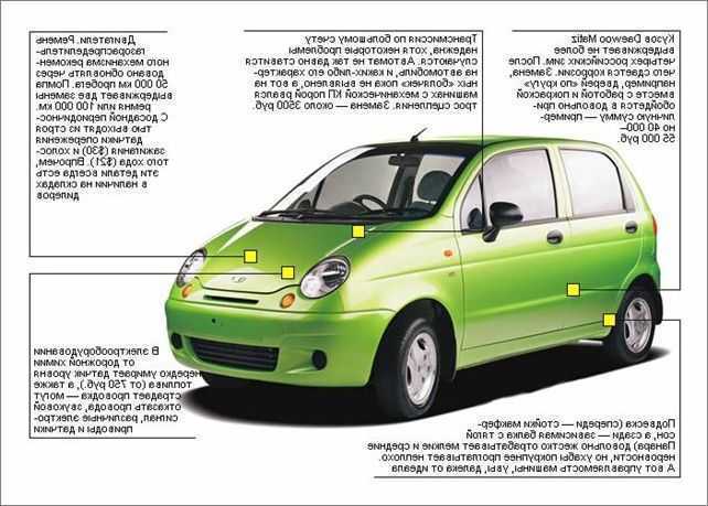 Мифы и факты о daewoo matiz: итальянский дизайн, польская сборка и китайская подделка.