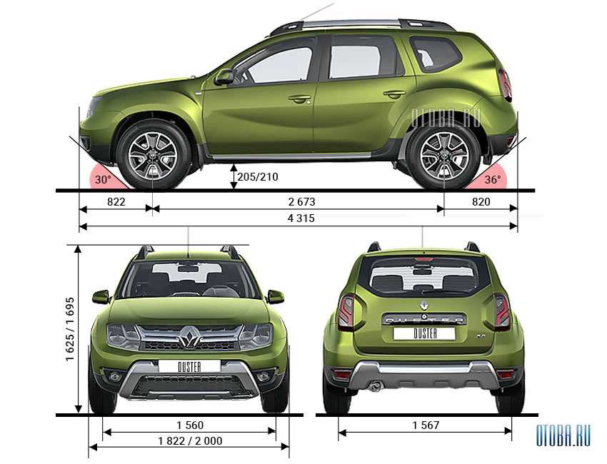 Вторая попытка : шесть разных мнений о renault koleos : off-road drive