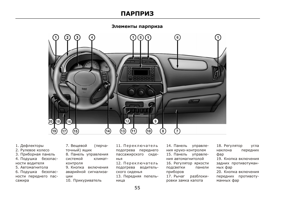 Как снять панель приборов на ваз 2107 и разобрать щиток: инжектор и карбюратор