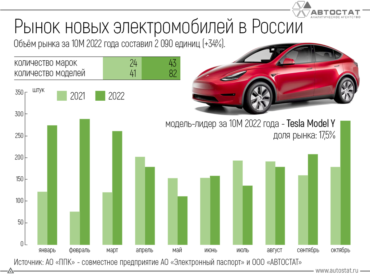 4 канальные усилители в авто — пять флагманских моделей 2019 года