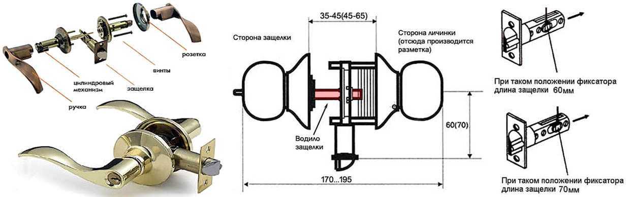 Как снять дверной замок любого типа