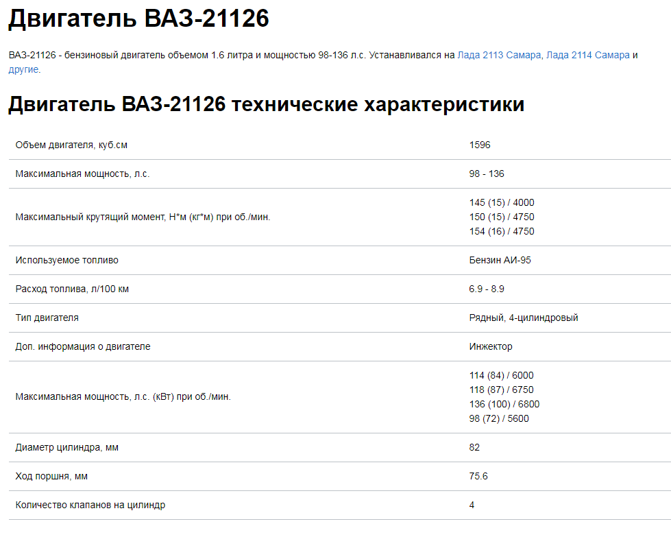 Ваз-2112 фото. характеристики. размеры. вес. шины