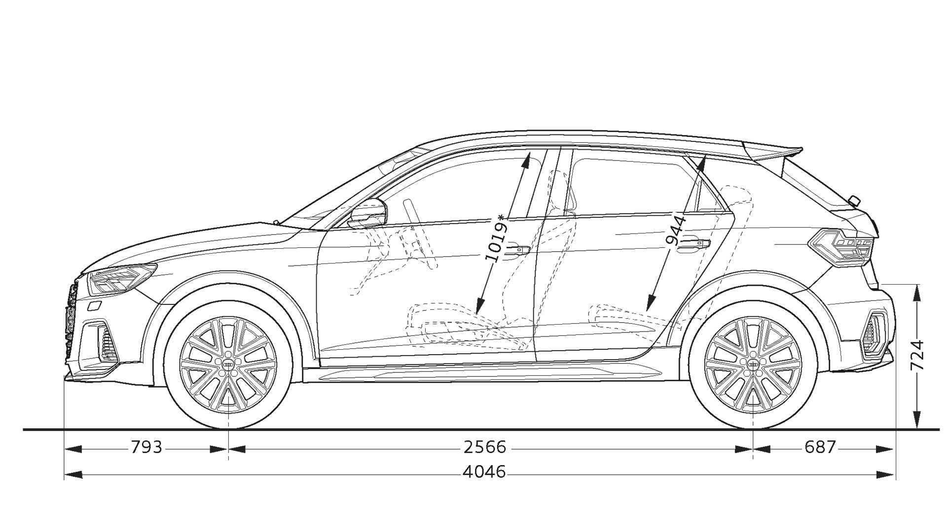 Audi a1 sportback 2015 – avtotachki