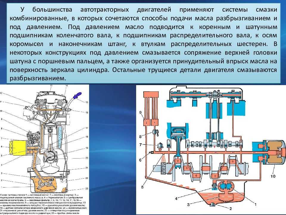 Как осуществляется смазывание деталей двигателя под давлением?