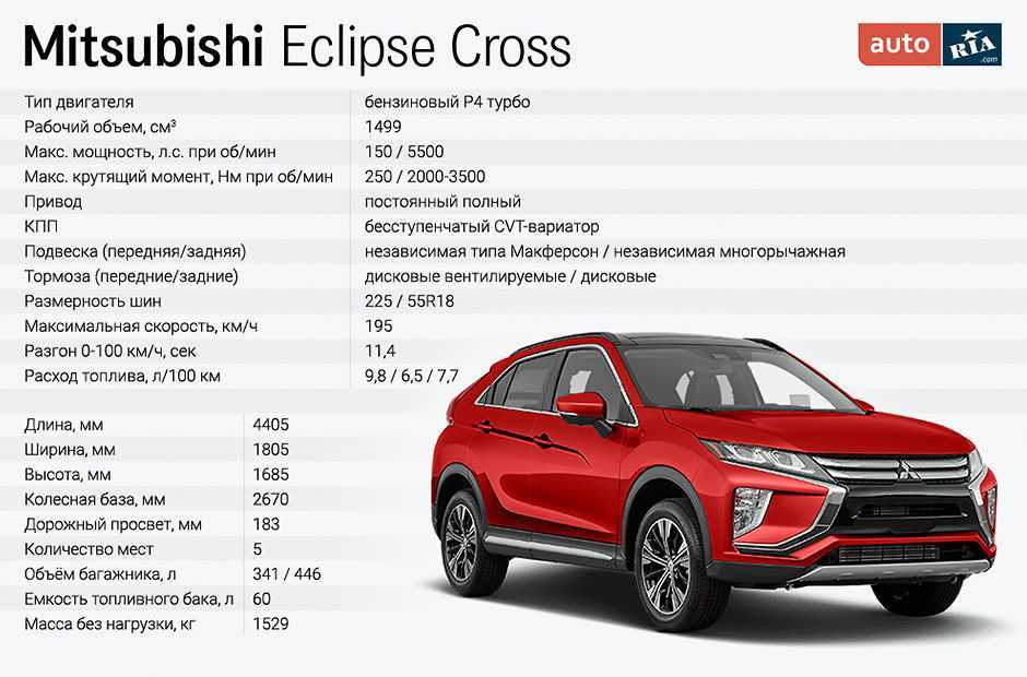 Слабые места mitsubishi asx и основные преимущества