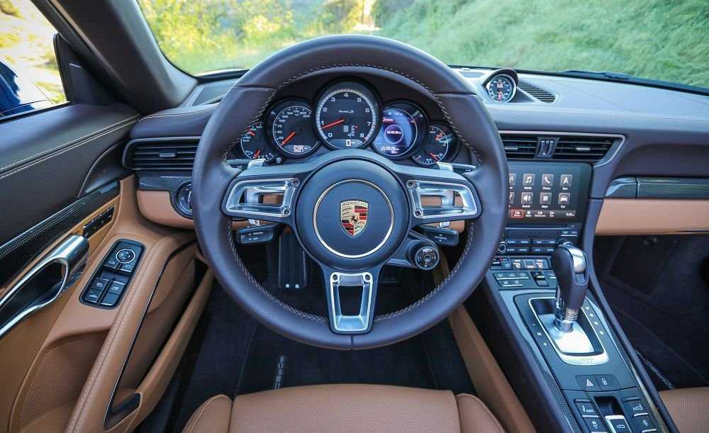Дорожный просвет (клиренс) porsche 911