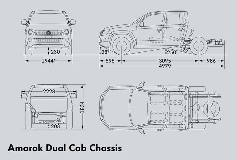 Технические характеристики volkswagen amarok