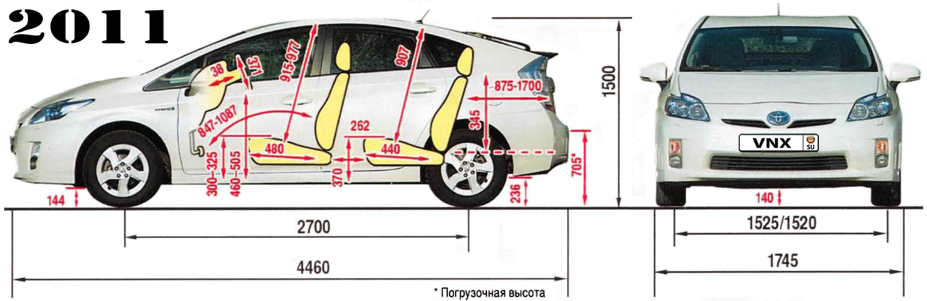 Обзор toyota highlander 2011