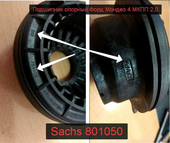 Форд мондео устройство задней подвески