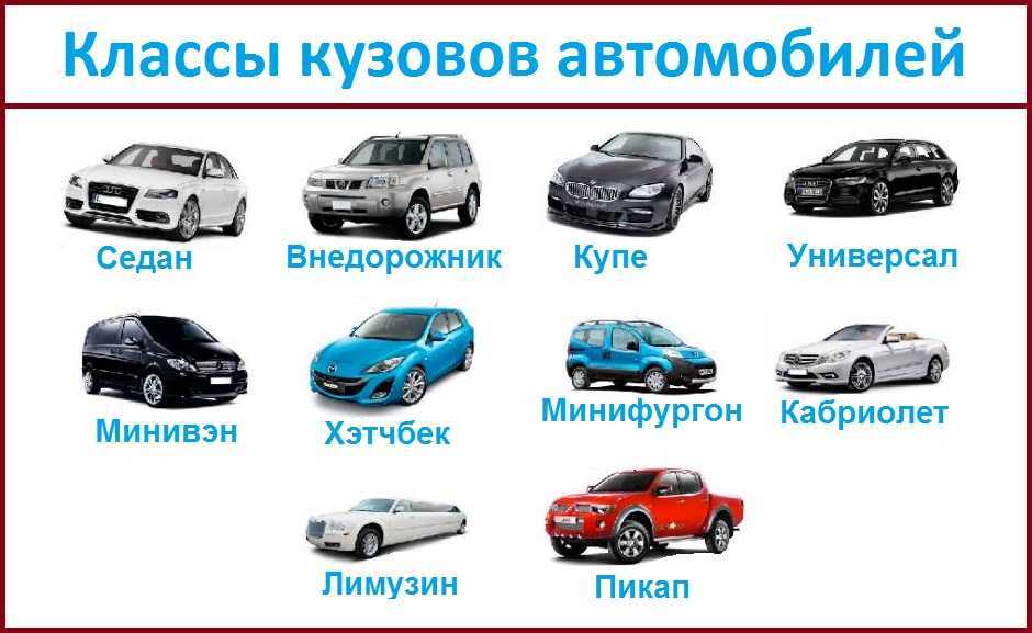 Тип кузова. справочник автоавто