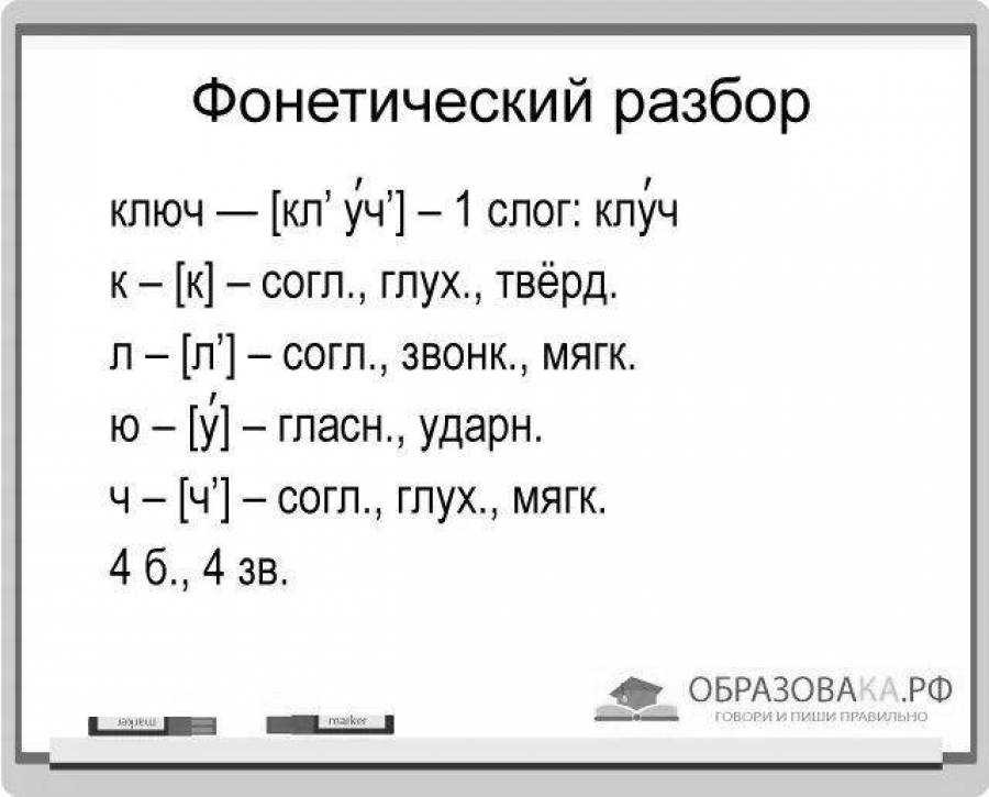 Сначала, с начала, сначало, как правильно писать?