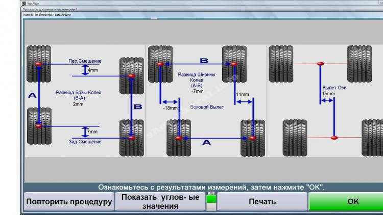 Можно ли ставить разные шины на переднюю и заднюю оси по пдд 2022