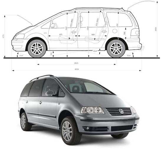 Ford galaxy - характеристики, комплектации, фото, видео, обзор