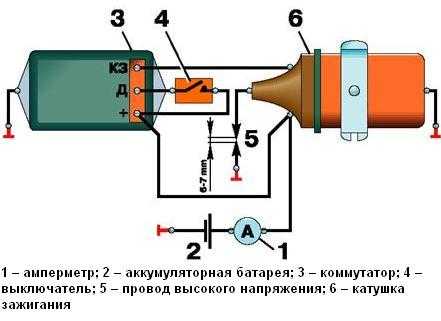 Схема подключения катушек зажигания 406 двигатель