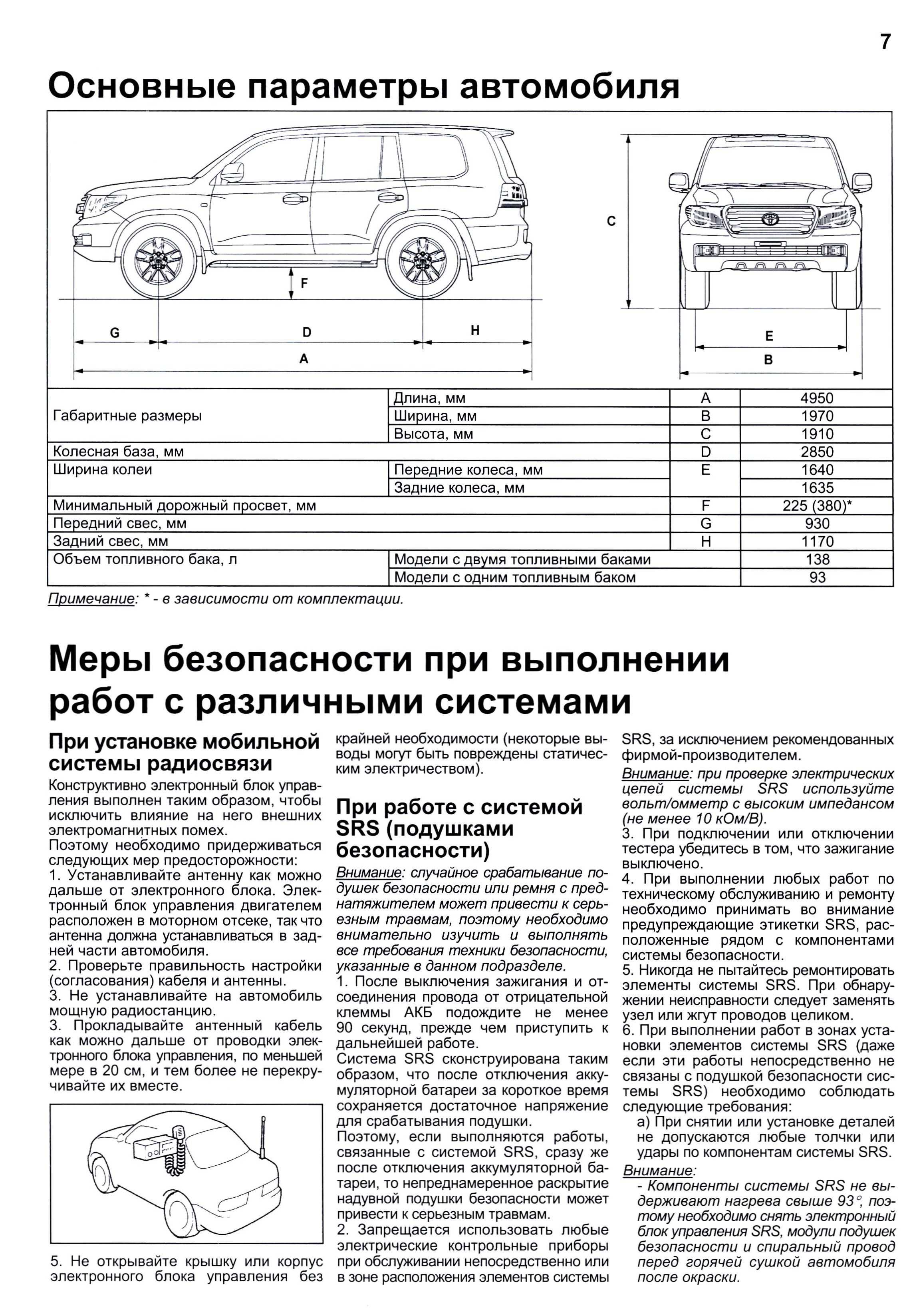 Тойота ленд крузер 200 фото,видео, технический характеристики
тойота ленд крузер 200 фото,видео, технический характеристики