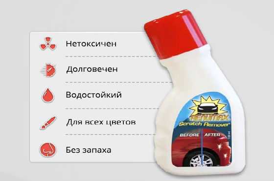 Разоблачение renumax для удаления царапин с авто