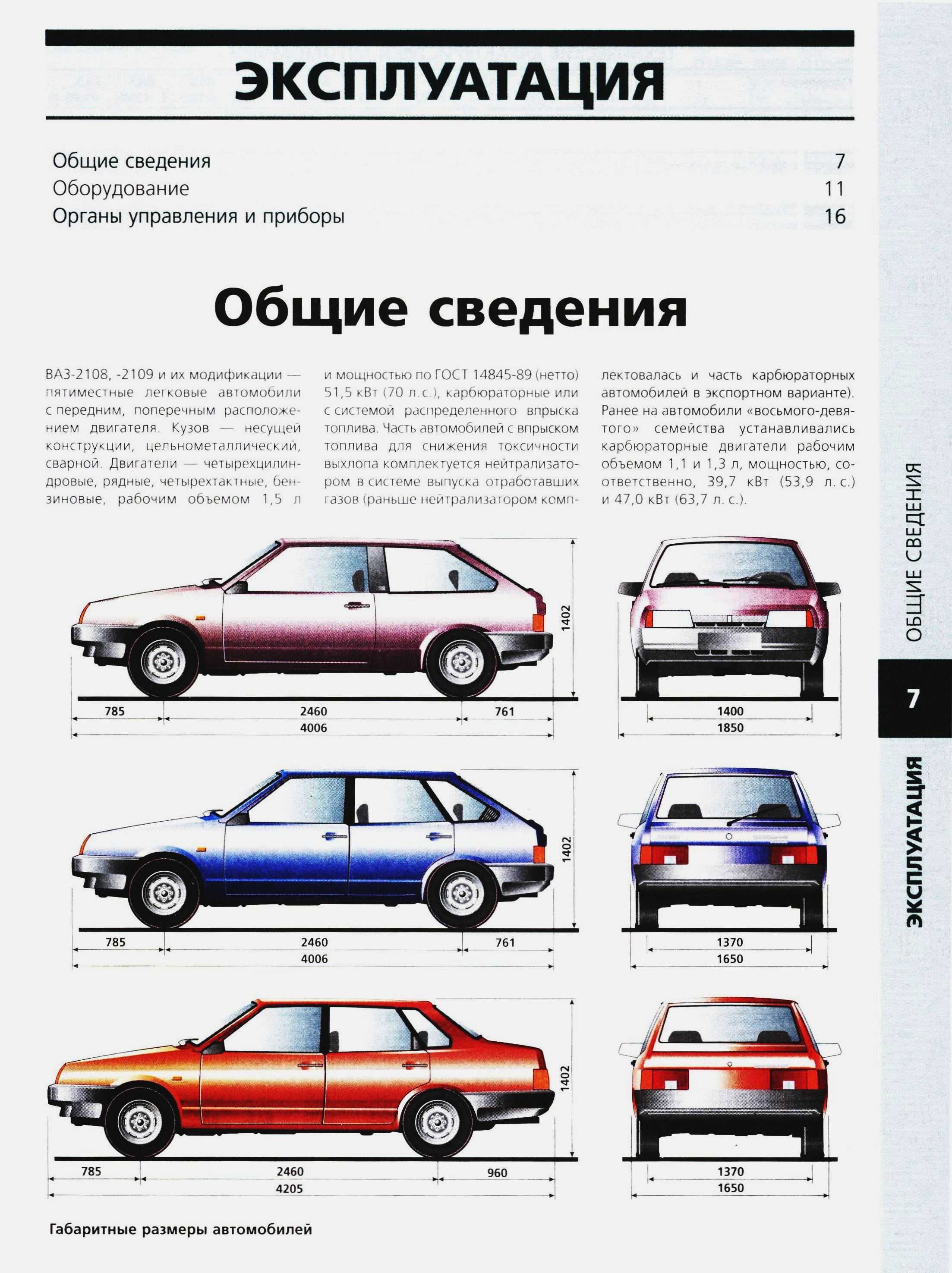 Ваз 2108: технические характеристики