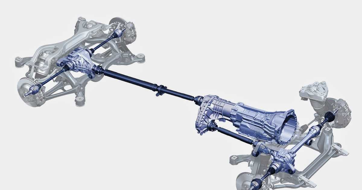 Различные системы полного привода автомобилей 4motion, xdrive, quattro и другие