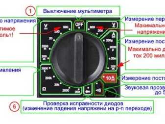 Измерение мультиметром - 10 глупых ошибок при замерах напряжения, тока, сопротивления.