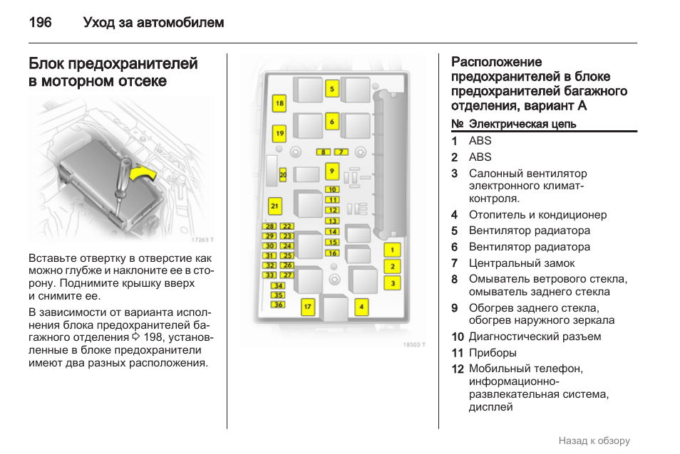 Диагностика проблем с бензонасосом на опель агила, проверка фильтра, замена узла