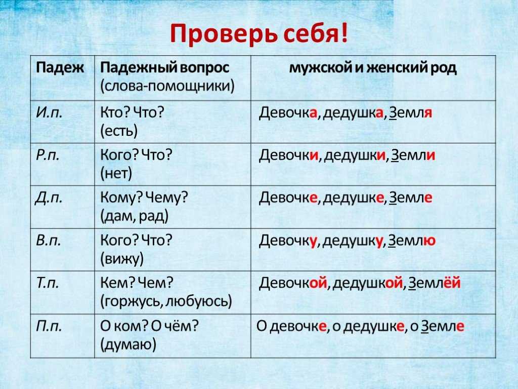 Снятие шкур | wowwiki | fandom