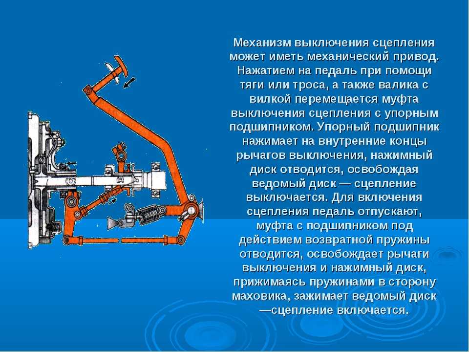 Как работает система переднего привода в автомобиле: принцип работы коробки переднего привода