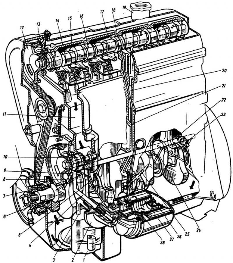 Схема двигателя ваз 2106