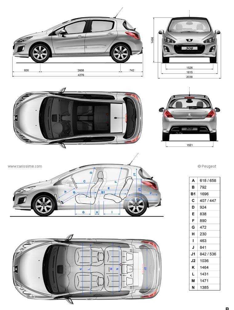 Peugeot 2008 - характеристики, кмоплектации, фото, видео