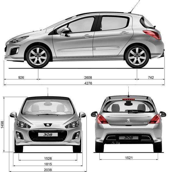 Peugeot 207 1.4, 1.6 реальные отзывы о расходе топлива: бензина на механике и автомате (робот)
