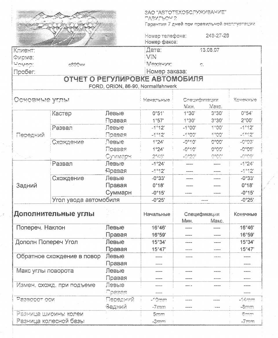Замена задних амортизаторов форд мондео 3 / замена задних стоек ford mondeo 3