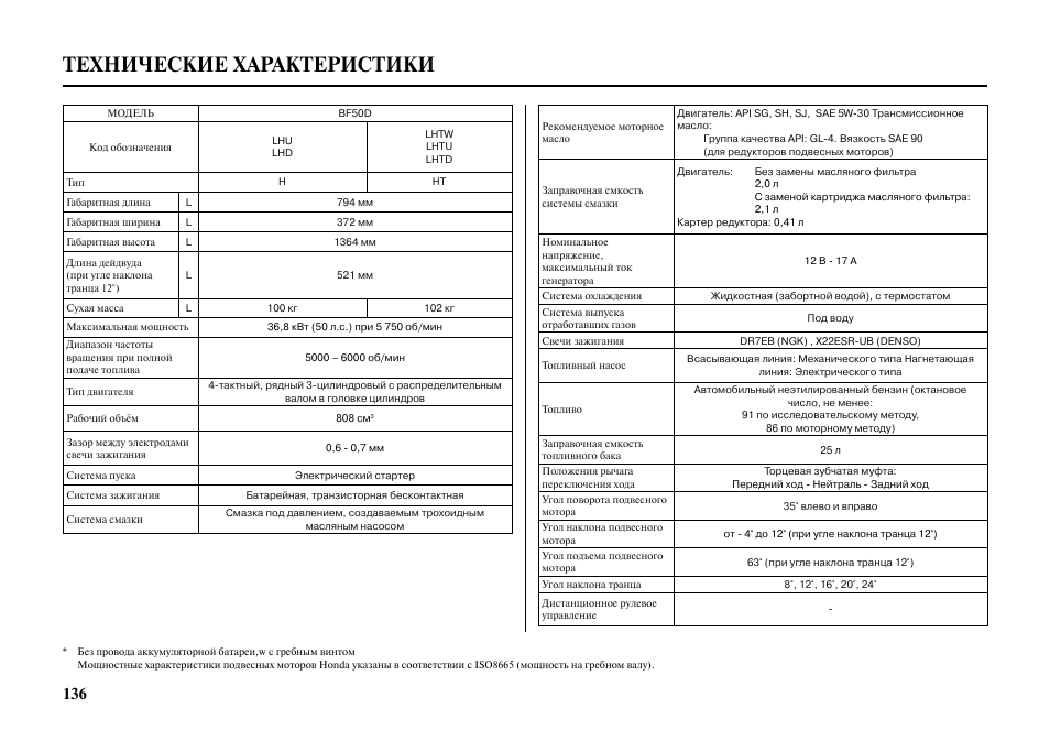 All you need to know about tuning the volvo d24t engine!