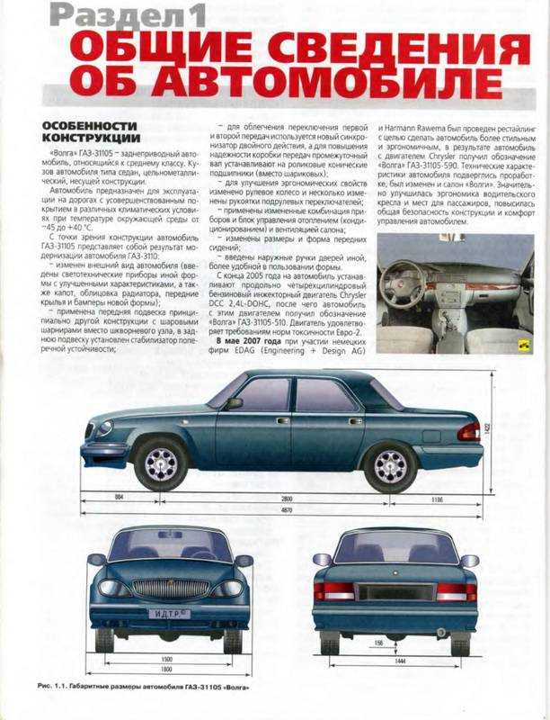 Не работает спидометр газ 3110 – avtotachki