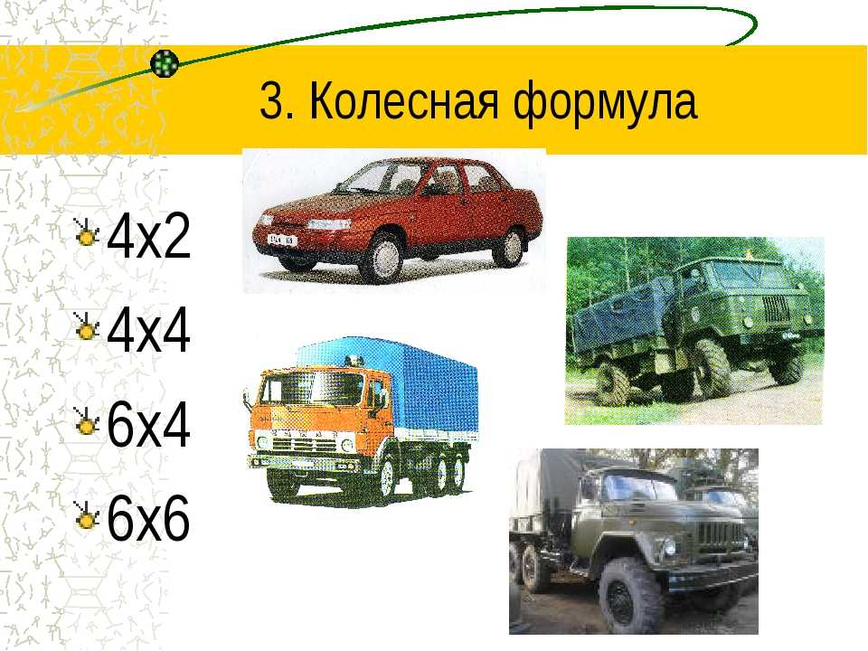 Колесная формула 4х2 (3 видео)