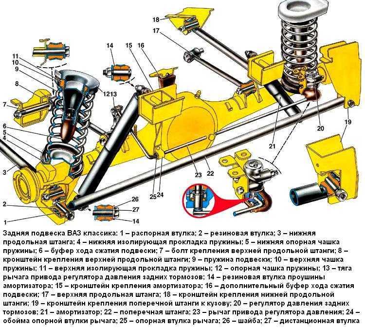 Из чего состоит задняя подвеска ваз 2107