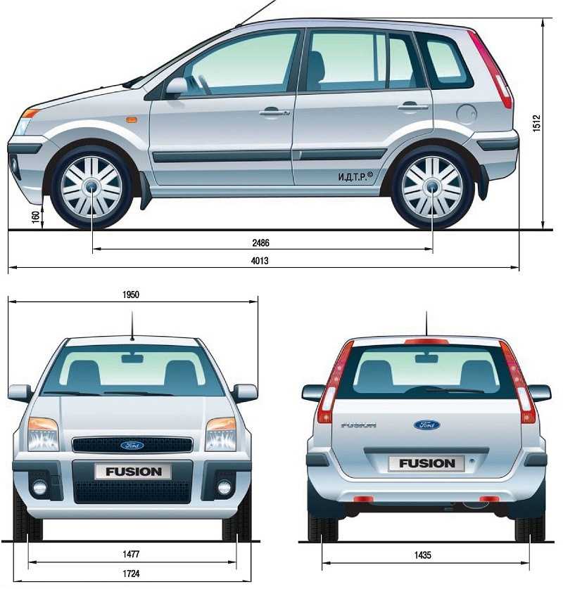 Ford fiesta клиренс
