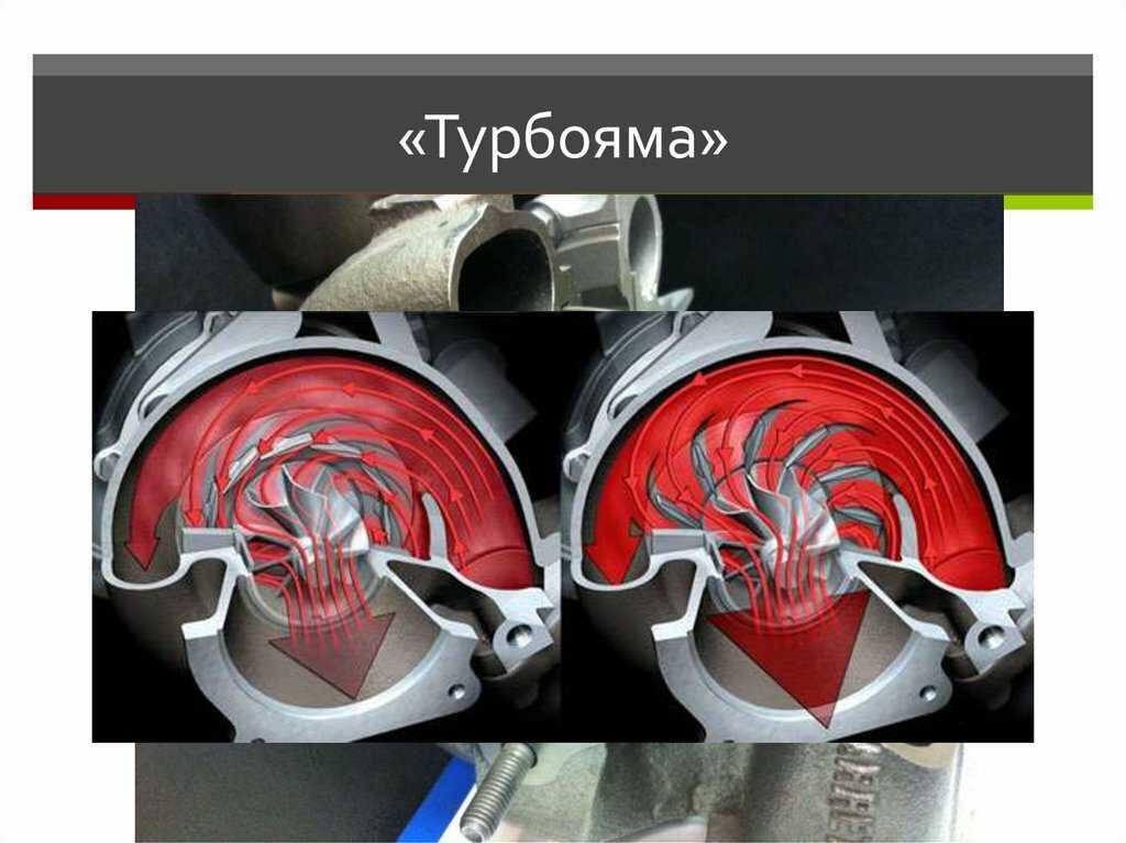 Что такое турбояма на двигателе и как с ней бороться?